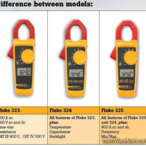 Fluke 324 Clamp Meter Digital